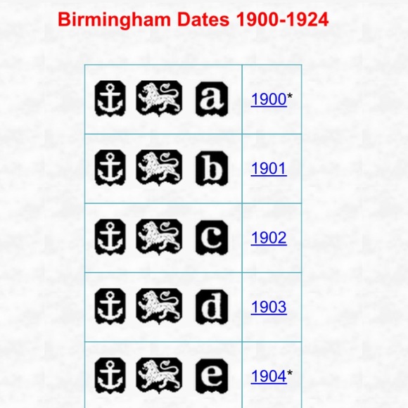 Antique English Silver & Hobnail Cut Crystal Trinket Box - Picture 16 of 16